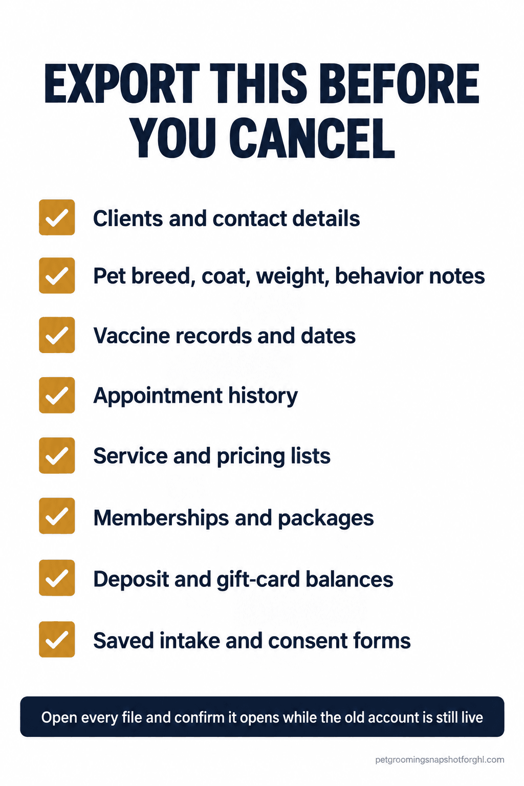 Checklist infographic titled export this before you cancel, listing client contact details, pet breed coat weight and behavior notes, vaccine records and dates, appointment history, service and pricing lists, memberships and packages, and deposit and gift-card balances, with a caption to open every file and confirm it before canceling