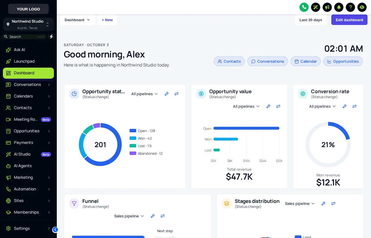Clean Bento dashboard design applied to a GoHighLevel sub-account dashboard