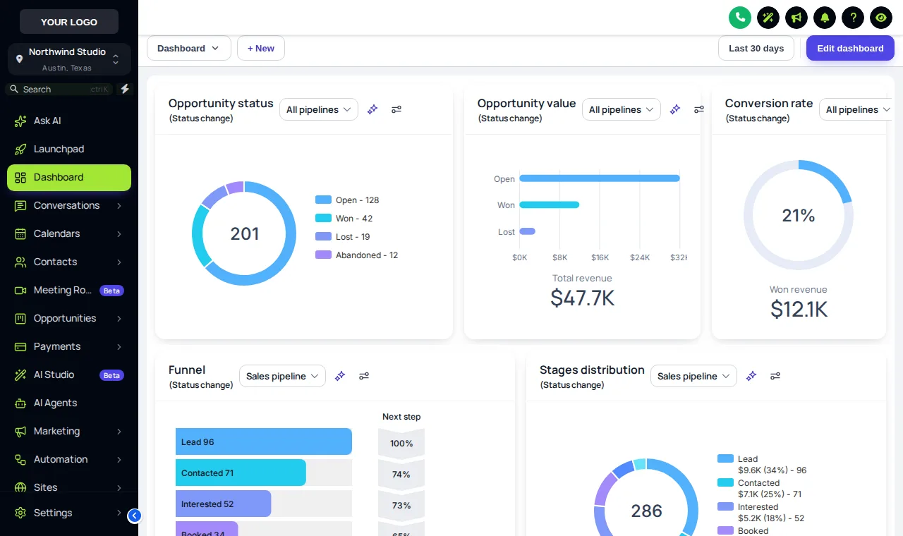 GoHighLevel sub-account dashboard restyled with the Cyber Lime theme and Soft Shadow UI kit